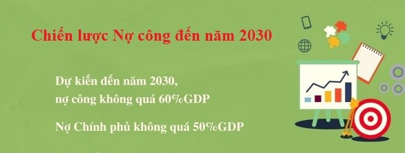 Triển khai hiệu quả Đề án Chiến lược Nợ công đến năm 2030