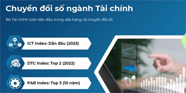 Hiện đại hóa ngành tài chính trong bối cảnh chuyển đổi số