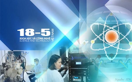 Hôm nay là ngày Khoa học công nghệ Việt Nam với chủ đề “Khoa học, công nghệ và đổi mới sáng tạo - động lực phát triển bền vững”